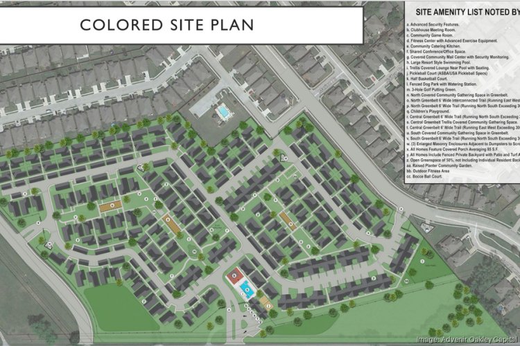 New build-to-rent community heading to this Parker County city