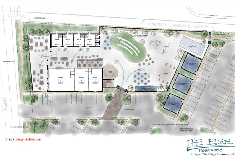 Mixed-use concept The Edge proposed for Green Springs corridor