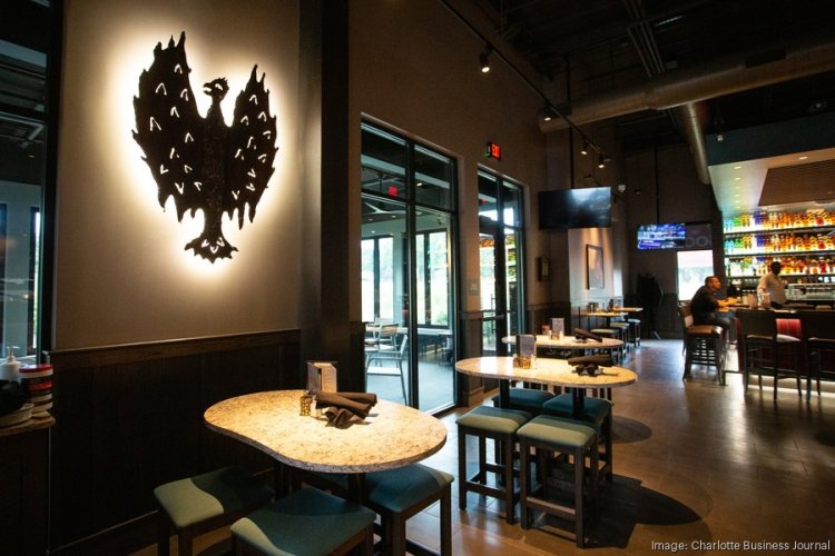 Charlotte restaurant chain Firebirds sells to NY investment firm